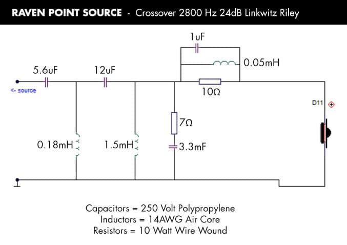 raven r1 ribbon tweeter